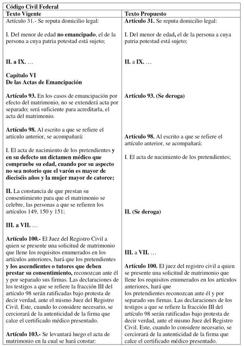 Gaceta Parlamentaria, año XIX, número 4466-IV
