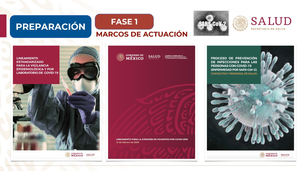 México en fase uno por COVID-19; no es necesario restringir viajes, cerrar fronteras ni puertos marítimos